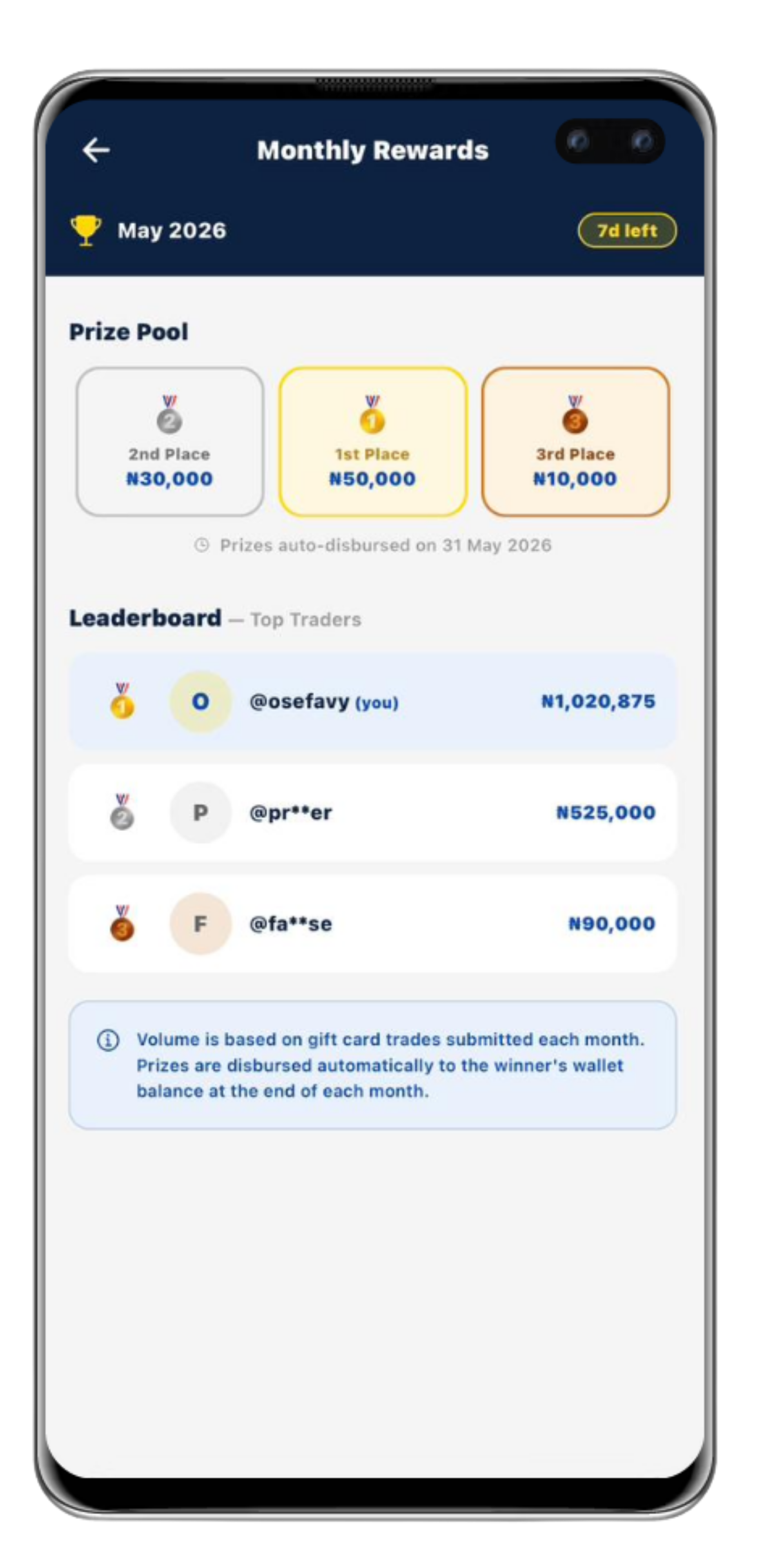 FavyXchange Rewards Screen